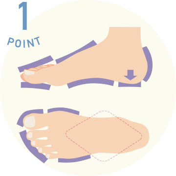 POINT 1