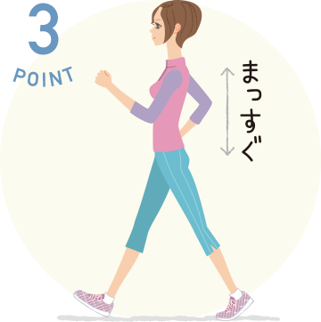 POINT 3